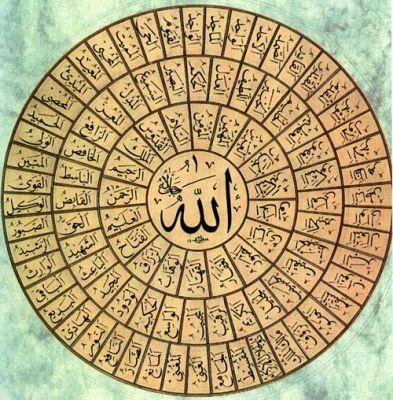 Prinsip-prinsip Islam Dalam Kehidupan (12)