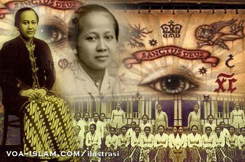 Mengungkap Campur Tangan Kolonial Belanda dalam Kepahlawanan RA Kartini