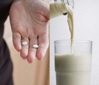 Mengapa Tidak Boleh Minum Obat Dengan Susu?