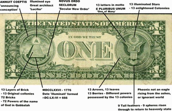 Waspada!!! Ternyata Dollar Amerika Mengandung Sihir