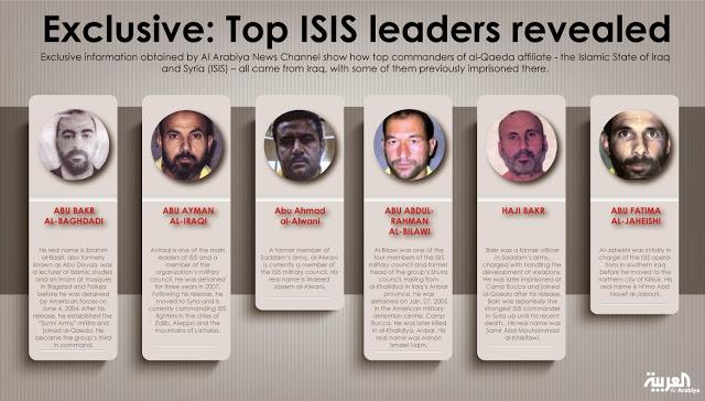 Al Arabiya Ungkap 'The Big 6' Petinggi Jihad ISIS