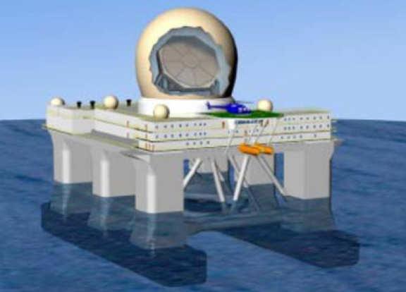 HAARP (2): Benarkah Tsunami Aceh 2004 Terjadi atas Rekayasa HAARP?