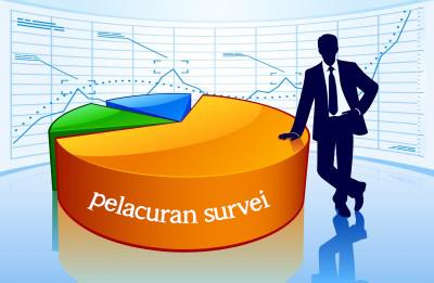 Pelacuran Statistika: Penyalahgunaan Quick Count Harus Dihentikan