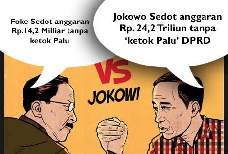 Jokowi Sedot Anggaran DKI Rp 24 Triliun Tanpa 'Ketok Palu' DPRD