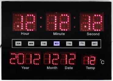 Syirik, Meyakini 12-12-2012 sebagai hari Keberuntungan & Hari Kiamat 