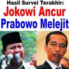 Survei LSI : Prabowo Menggeser Jokowi di Jakarta 