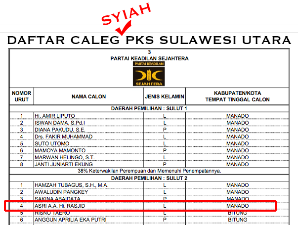 PKS Partai Terbuka: Caleg Syiah 'Yes', Caleg Usung Syariat Islam 'No'