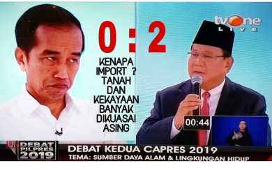 Debat Kedua, mana Capres Lebih Jujur dan Pro Rakyat?