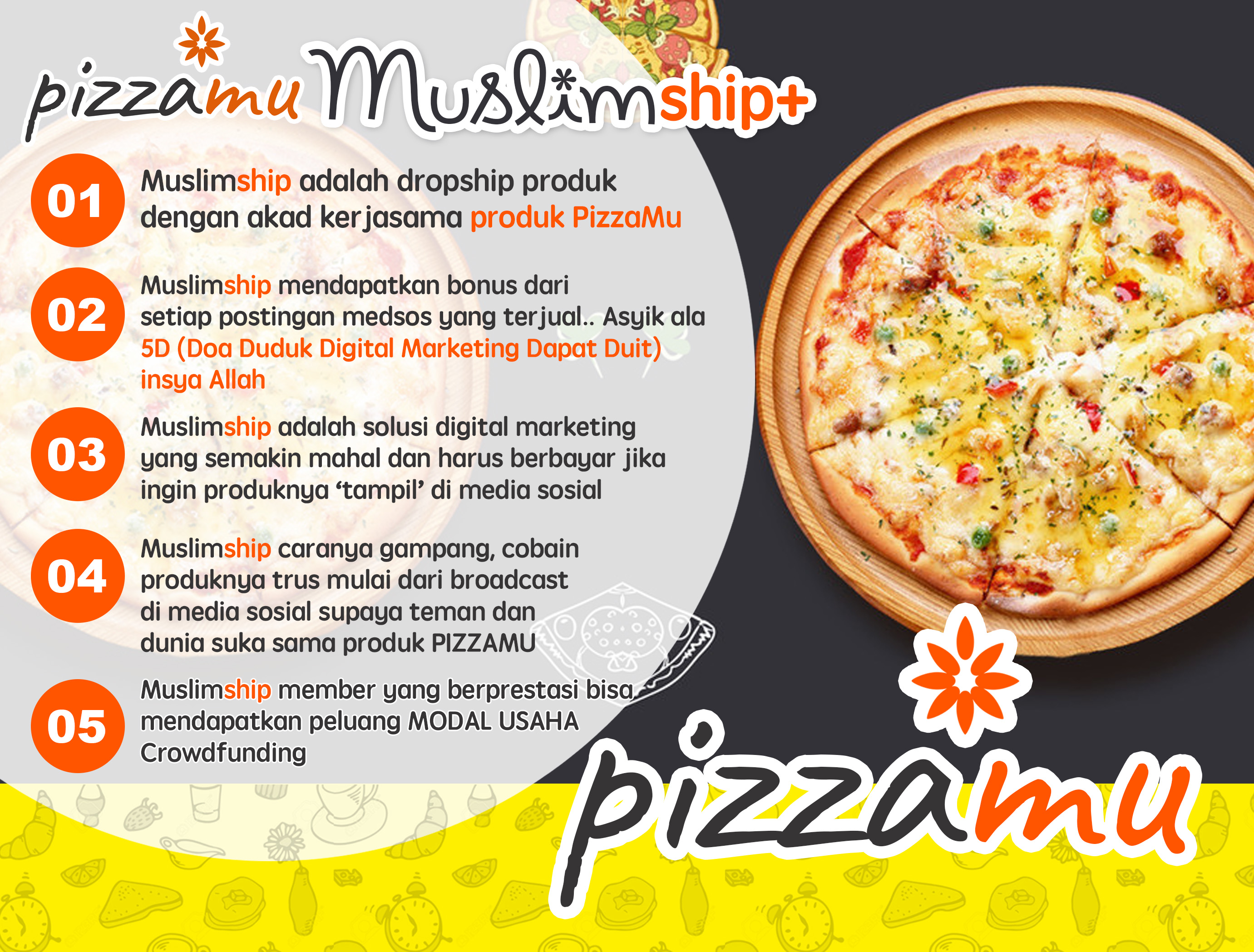 MuslimShip, Solusi Modal Usaha Bebas Riba dan Macetnya Digital Marketing