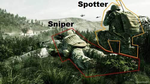 Voa-Islamiliter (1): Spotter, Ini Dia! Teman Sejati Para Sniper