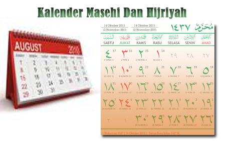 Kalender Gregorian Masehi VS Kalender Islam Hijriyah