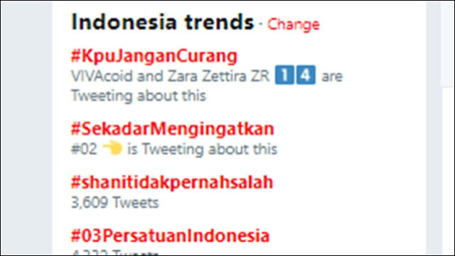 #KpuJanganCurang Masih Jadi Trending Di Twitter Indonesia