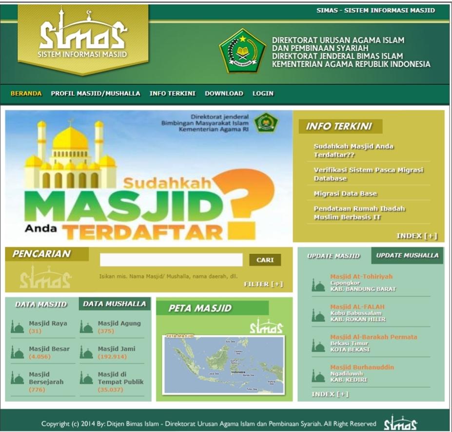 Aplikasi SIMAS Sediakan Data Masjid dan Mushalla di Seluruh Indonesia