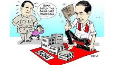 Melihat Kondisi Saat Ini, Jokowi Diprediksi Lengser Sebelum Lima Tahun