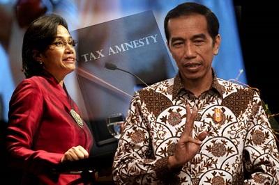 Sri Mulyani, Turuti Saja Jokowi! Jangan Hancurkan Kredibilitasnya sebagai Presiden