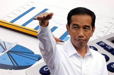 Terkait Ini, RR Nilai Jokowi Dikibuli