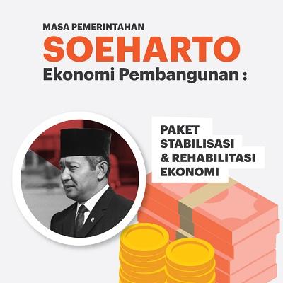 Jumlah Paket Kebijakan Ekonomi Rezim Jokowi Melebihi Orba