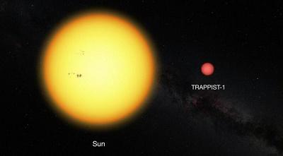 Ilmuwan Temukan Tiga Planet Baru Seukuran Bumi?