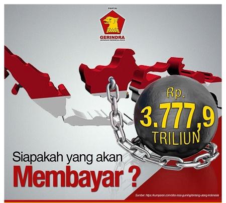 Indonesia bisa Terkubur ke Lubang Utang, Ini Data Utang selama Jokowi Memimpin