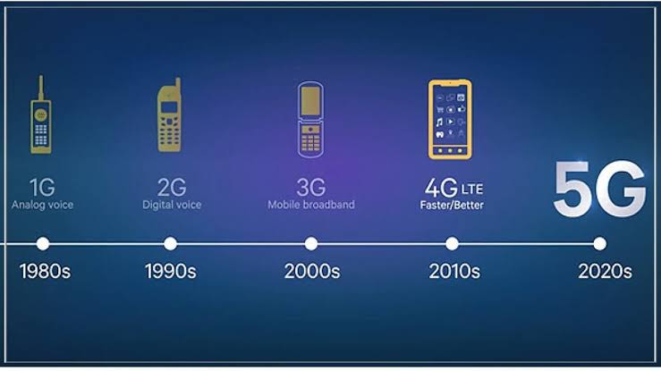 Jaringan 5G Diprediksi Masuk Indonesia pada 2022