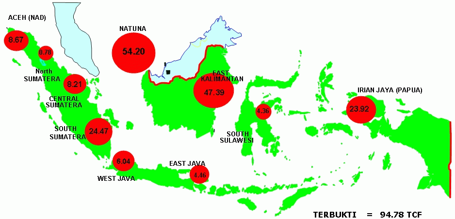 Membaca Sambil Mengingat Situasi dan Posisi Negara Kita Sekarang Dimana?