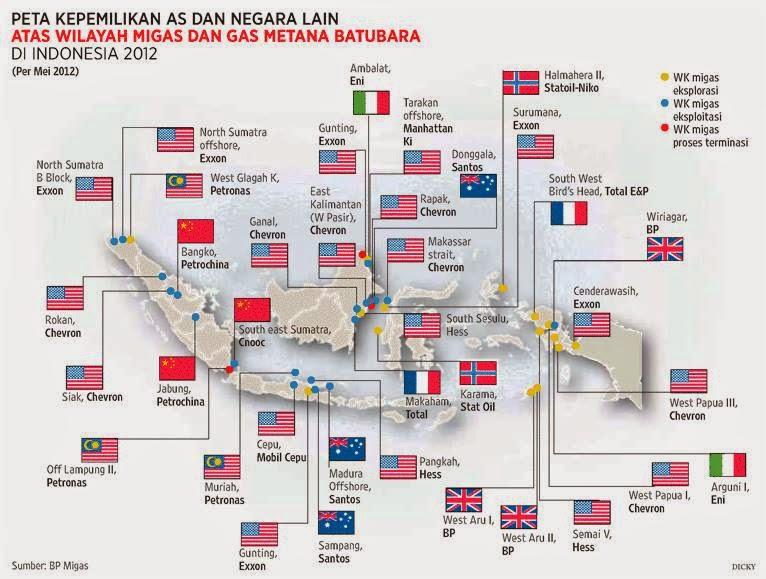 Armada Hantu Penyebab Indonesia Bubar