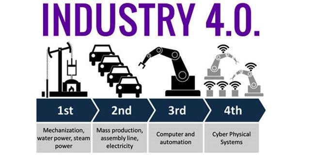 Revolusi Industri 4.0, Mampukah Membawa Perguruan Tinggi Jadi Lebih Baik? 