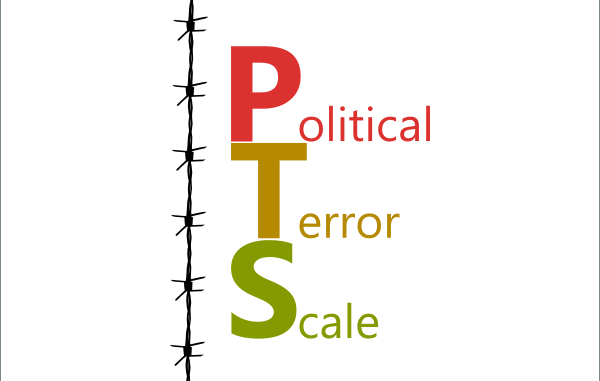 Teror Politik