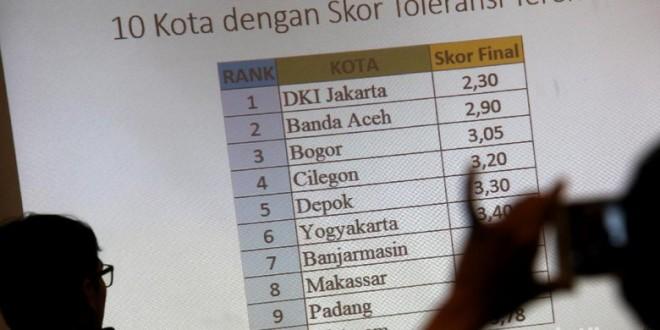 Sejumlah Wali Kota Protes Hasil Riset Setara Institute