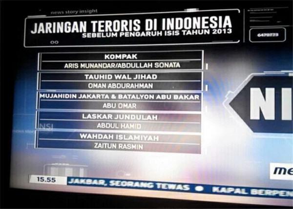 Sejumlah Ulama dan Tokoh Islam Nyatakan Wahdah Islamiyah Tidak Terkait Jaringan Teroris