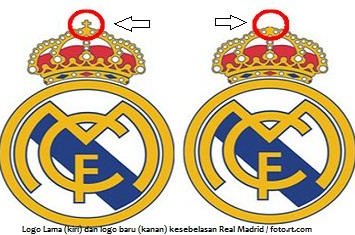  Real Madrid Menghapus Simbol Salib di Logo Klub untuk Umat Muslim