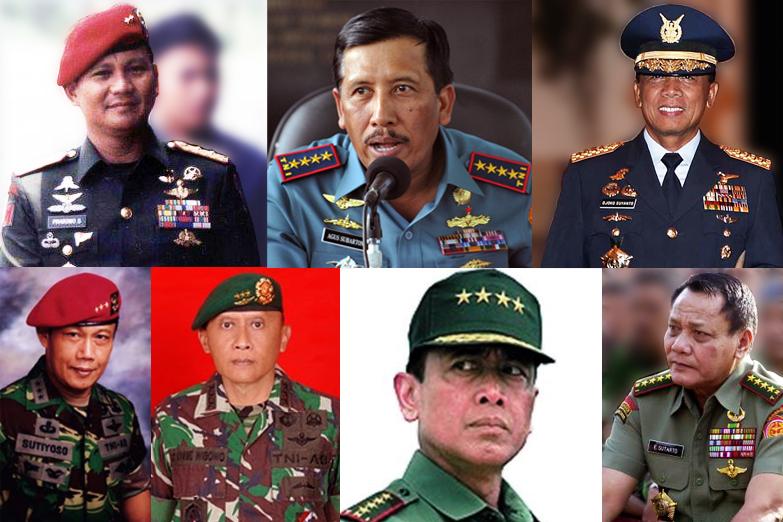 Perang Jenderal Kubu Jokowi vs Prabowo. Siap-siap Perang Strategi?