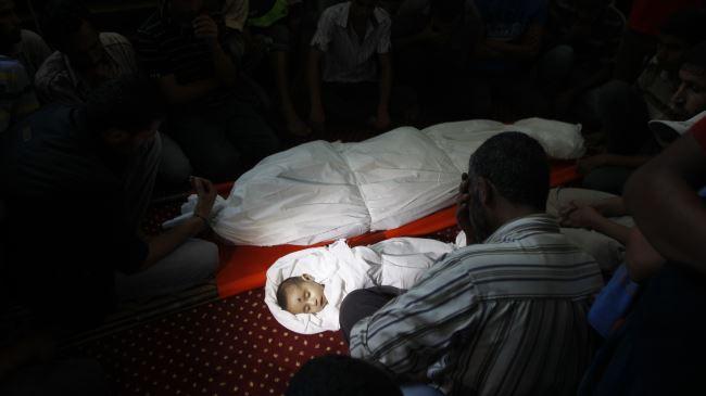 Innalillahi, Korban Tewas Akibat Serangan Biadab Zionis ke Gaza Bertambah jadi 309 Orang