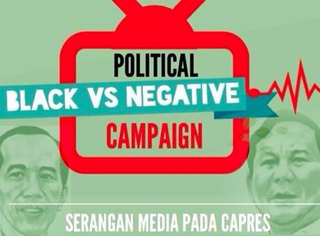 Prabowo Vs Jokowi, Siapa Terpercik Black Campaign & Negative Campaign?