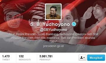 Buruk Muka Cermin Dibelah SBY: Menyoal RI Disadap Vs Bunda Putri